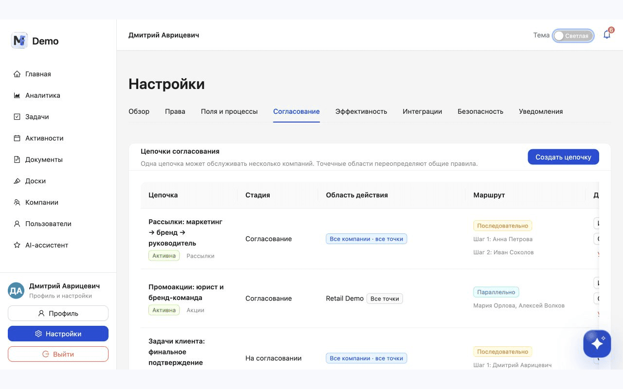 Маршрут и история согласования в MailFlow