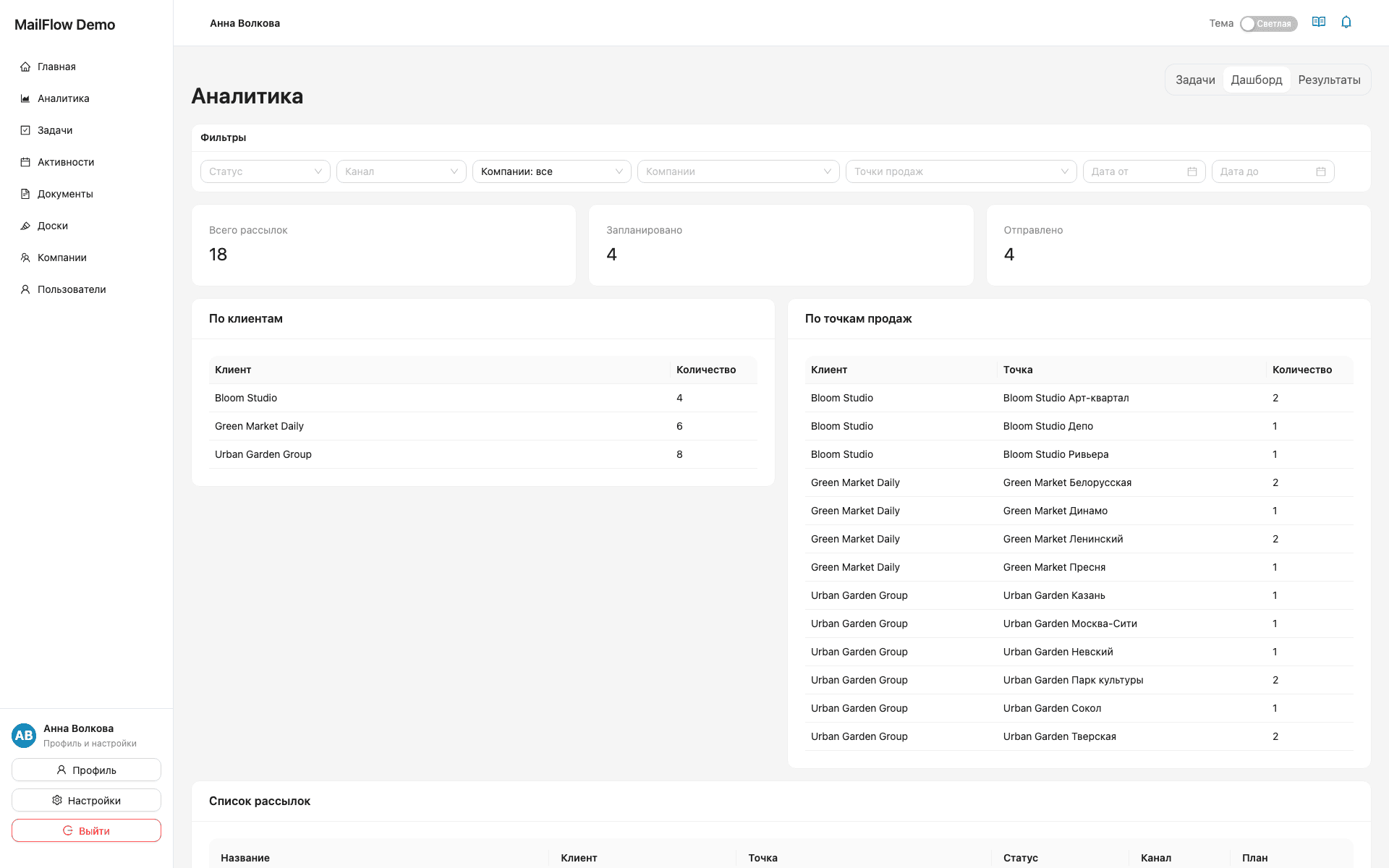 Конструктор отчётов и дашбордов MailFlow