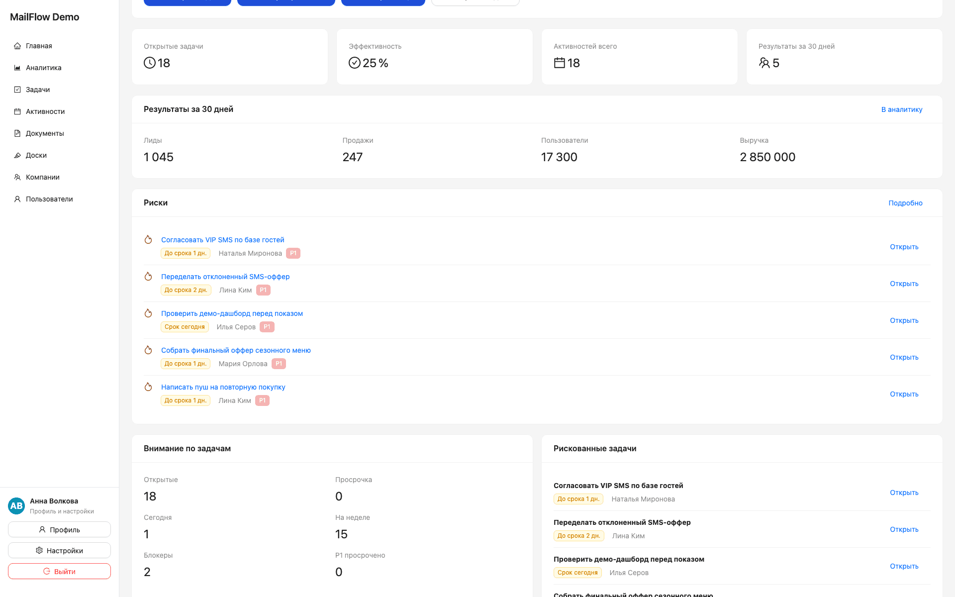 Карточка клиентского проекта MailFlow