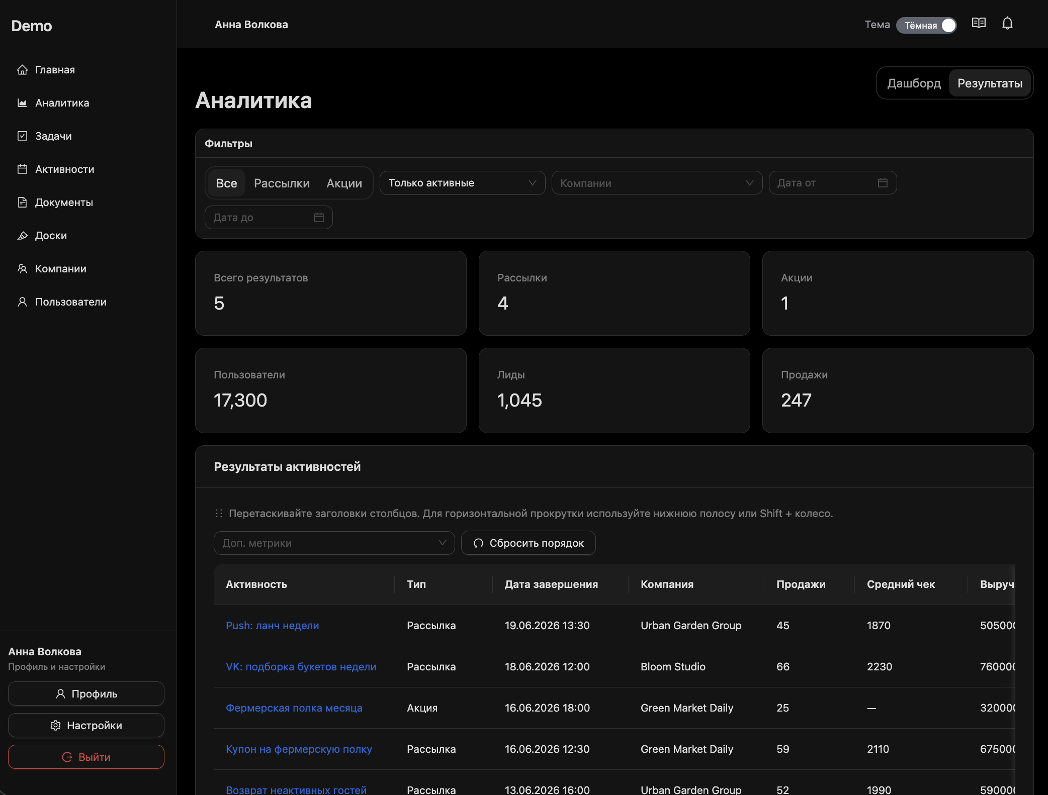 Аналитика задач и результатов MailFlow