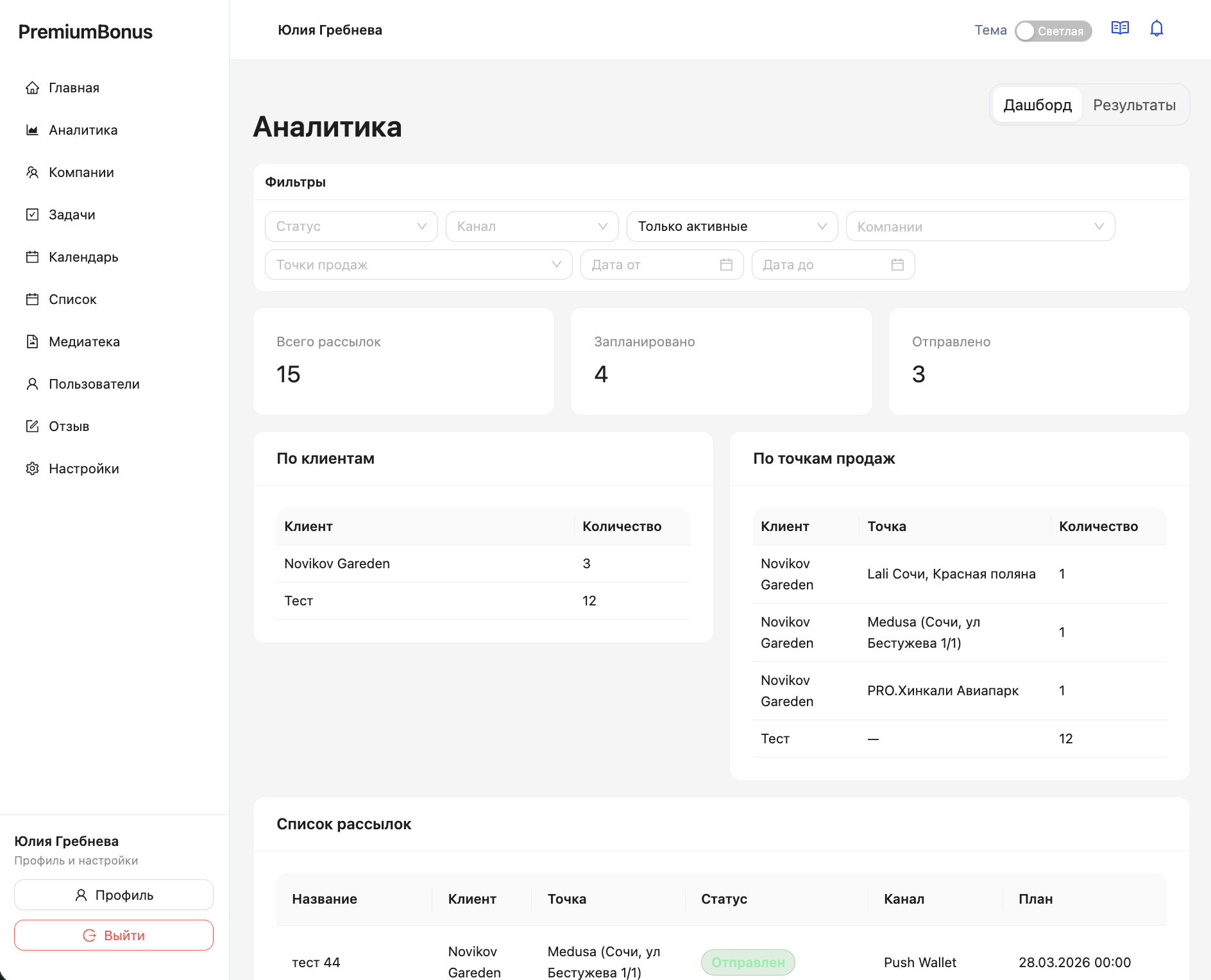 Дашборд аналитики PremiumBonus