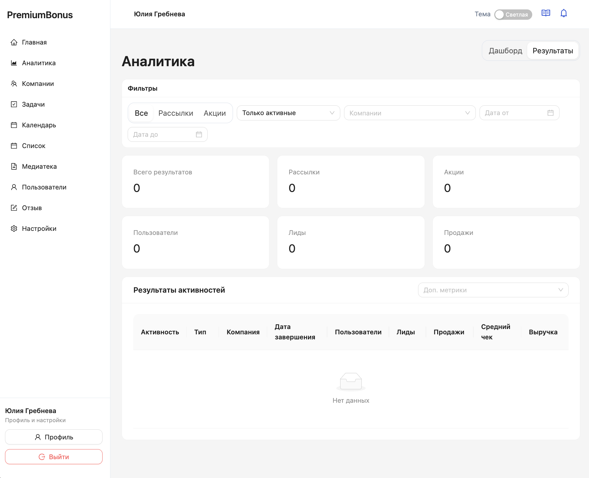 Результаты аналитики PremiumBonus